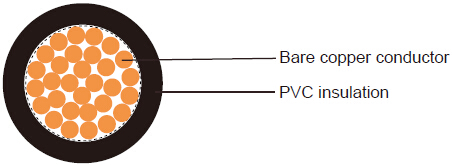 Industrial Cables-British Standard
2491X HR to BS 6004(New BS EN 50525-2-31)